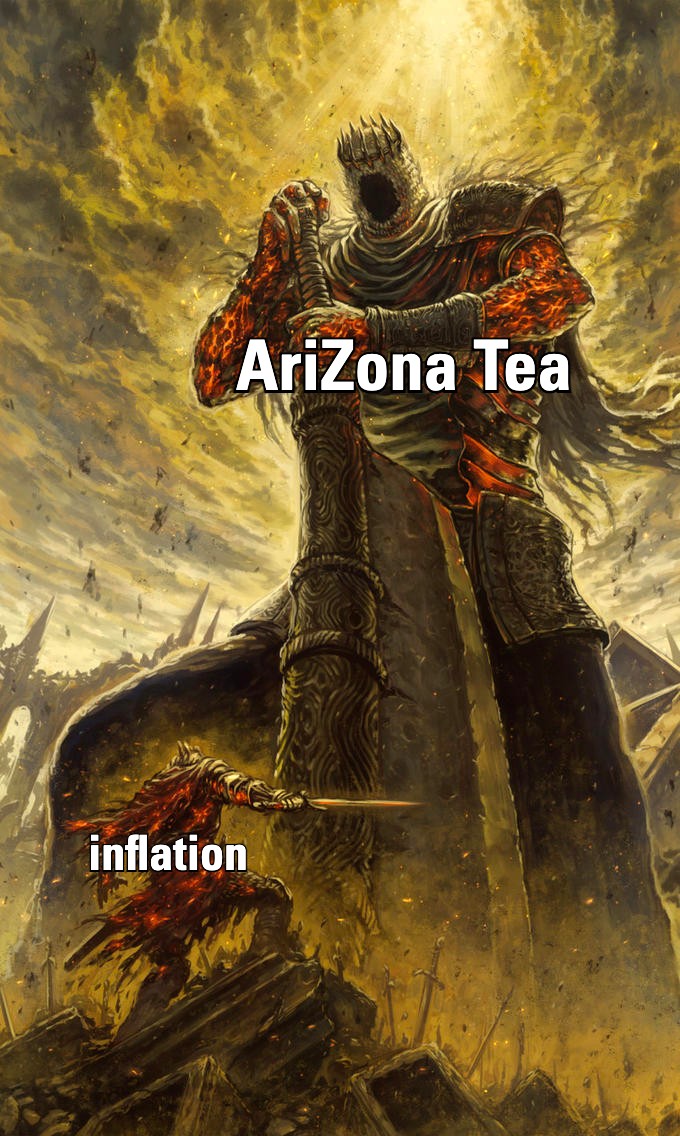 AriZona Tea vs. Inflation