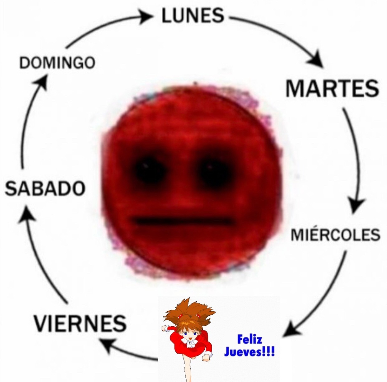 Feliz Jueves Weekly Cycle