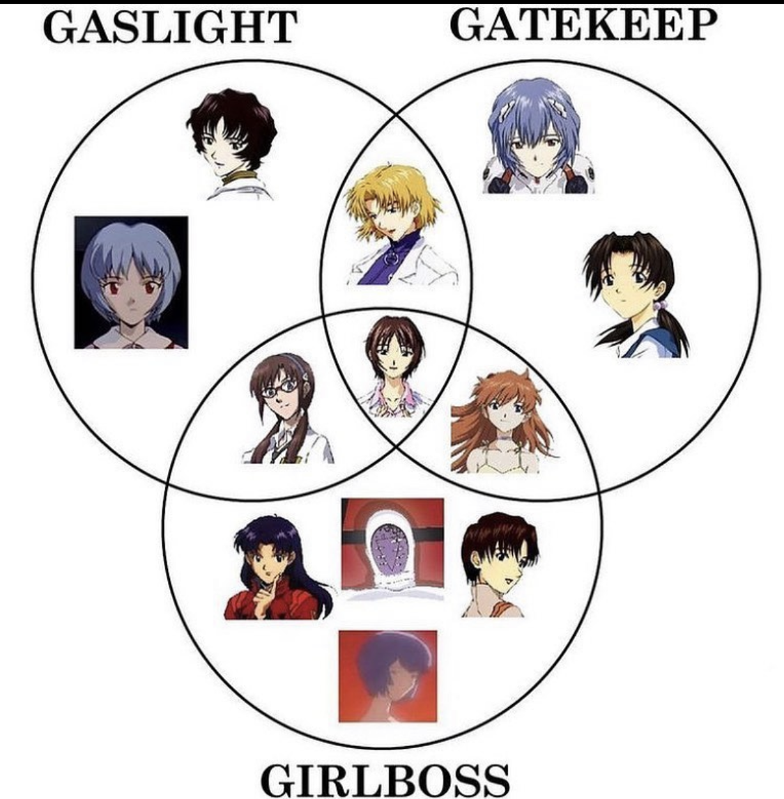 Gaslight, Gatekeep, Girlboss