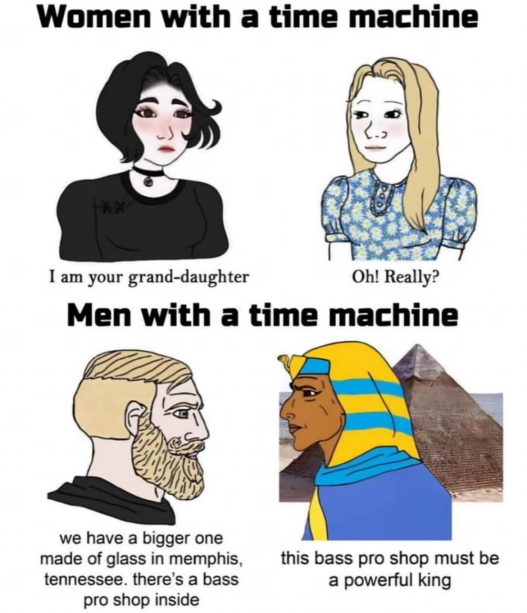 Women with a Time Machine, Men with a Time Machine