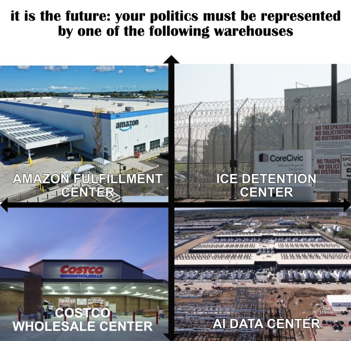Your Politics Must Be Represented by a Warehouse