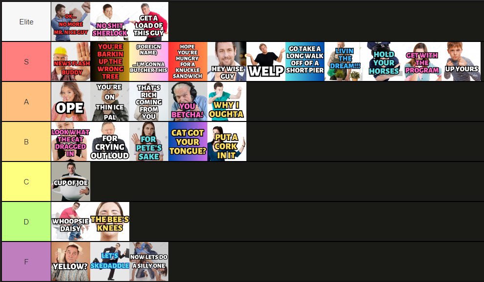Dad Phrases Tier List