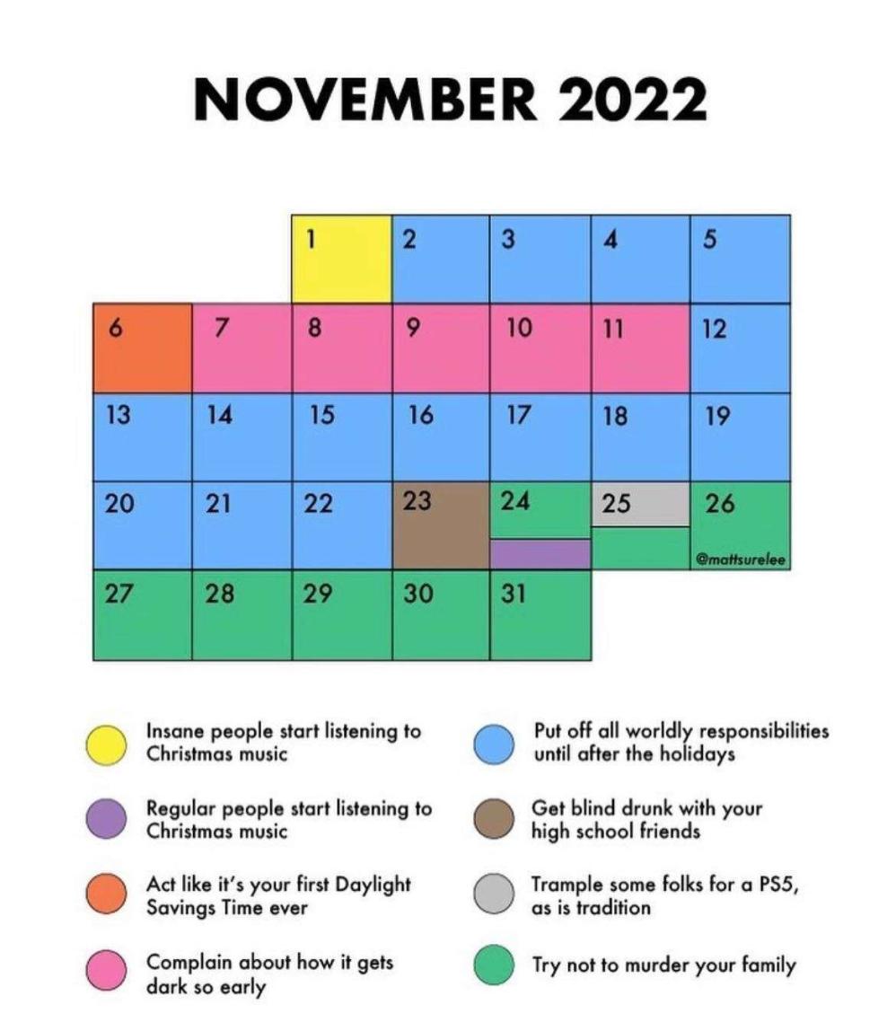 November 2022